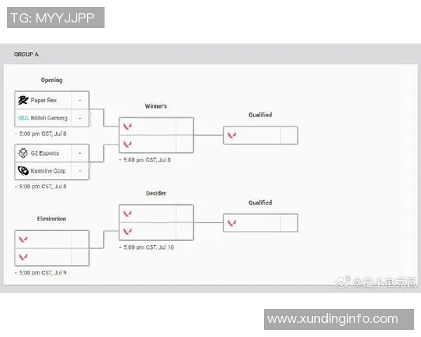 CSGO战术解析EDG战队防守体系的构建与应用探讨